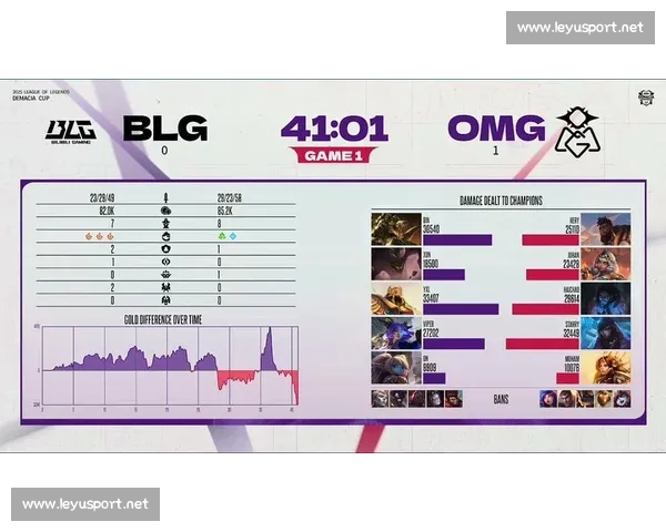 OMG惨遭零封，粉丝直呼“看不懂”
