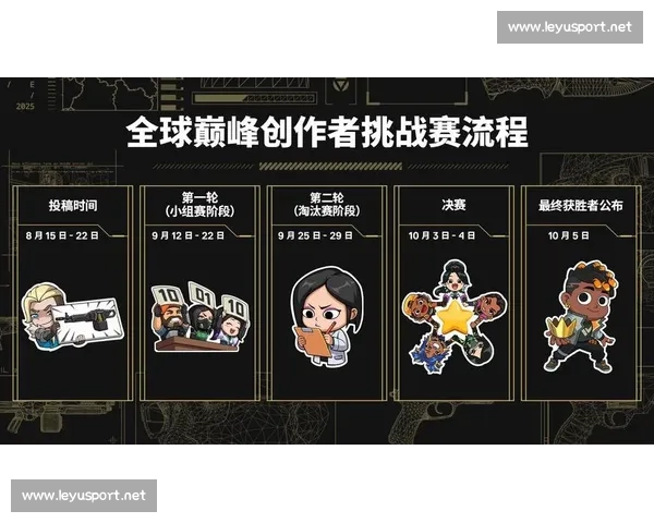 全球电竞积分榜风云变幻，谁将问鼎巅峰荣耀