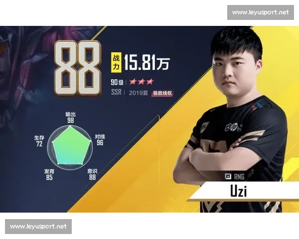 电竞教练的“选材观”:如何发掘和培养下一个巨星