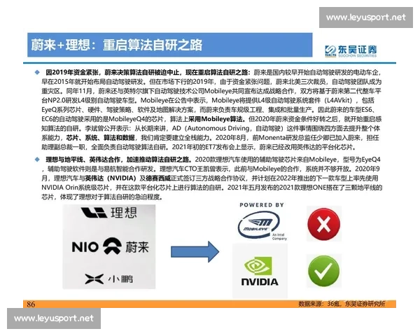 AI教练的“秘密武器”,为你的电竞梦想加速 AI教练的“秘密武器”,为你的电竞梦想加速